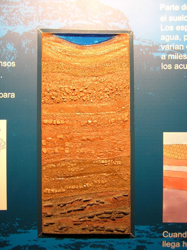 Corte estratigráfico de acuífero.